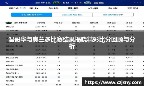 温哥华与奥兰多比赛结果揭晓精彩比分回顾与分析
