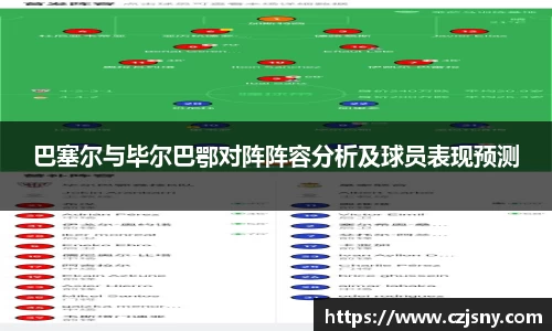巴塞尔与毕尔巴鄂对阵阵容分析及球员表现预测