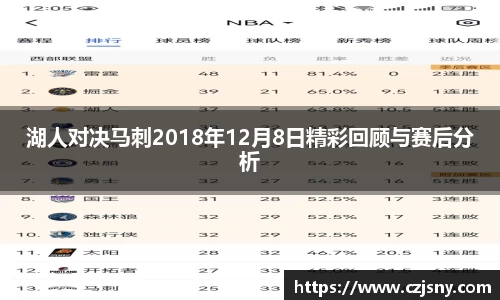 湖人对决马刺2018年12月8日精彩回顾与赛后分析