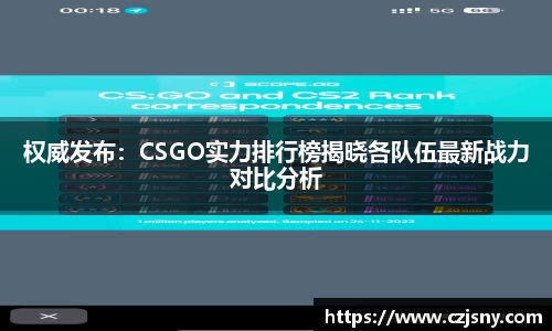 权威发布：CSGO实力排行榜揭晓各队伍最新战力对比分析