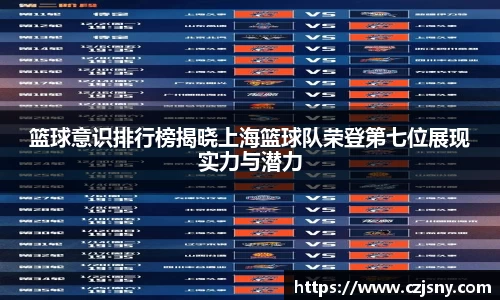 篮球意识排行榜揭晓上海篮球队荣登第七位展现实力与潜力