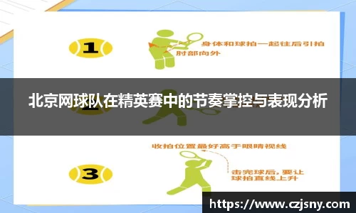 北京网球队在精英赛中的节奏掌控与表现分析